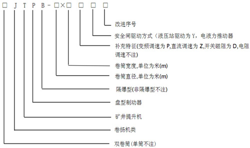 矿山用提升绞车